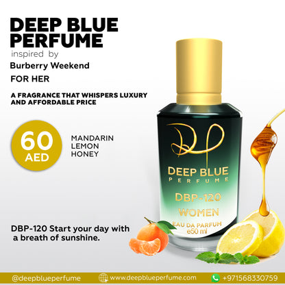 INSPIRED BY BURBERRY WEEKEND EAU DE PARFUM